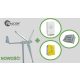 Falcon 2000 W Windturbine
