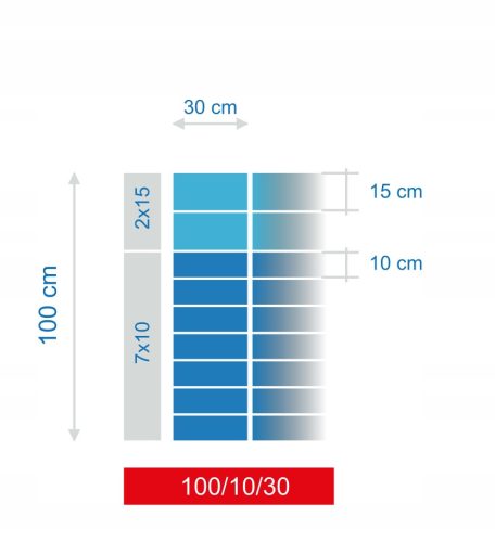 Schattiernetz für Zaun - WALDZAUNGITTER 100/10/30 L 50m + SKOBLE Mostostal-Met