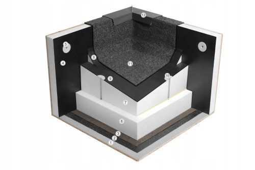 Trapezblech, Dachpappe, Megastyro-Styropor 1 m x 100 cm x 200 mm