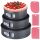 Kuchenbackform, rund, Set