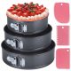 Kuchenbackform, rund, Set