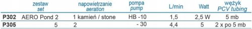  Happet-Pumpe 2,5 W bis 500 l/h
