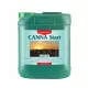  Canna flüssiger Mehrkomponentendünger 2 kg 2 l