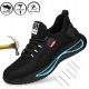 Arbeitsschuhe, Halbschuhe WRD-2138, Größe 46