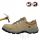 Arbeitsschuhe, Schuhe SD-756, Größe 40
