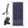  RZFSM-Pumpe 19 W Bis zu 500 l/h