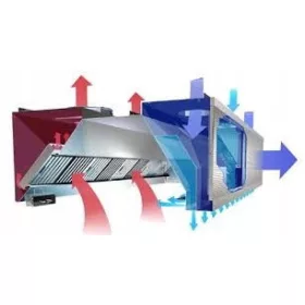 GASTRONOMISCHE HAUBE KOMPENSATION UND INDUKTION 220 X 110