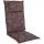  51201 Premium Hochsesselkissen 7 cm PATIO