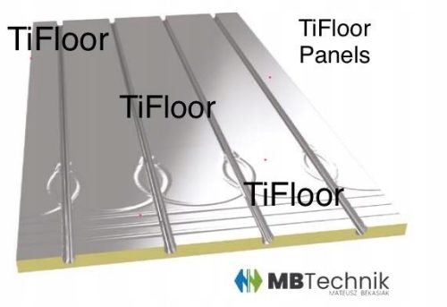  ALU XPS-300 Fußbodenheizungsplatte 0,72 m2 universal TiFloor