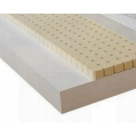    Latexschaummatratze 90X200 10 cm Antibakteriell Antiallergisch