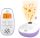  BT weißer elektronischer Babyphone + Selbstklebender Aufkleber mit dem Droppx-Logo