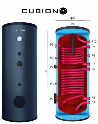 Heizung, Boiler, Solartank, 500 L, zwei CUBION CU-SO2-Spulen