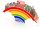  Multifunktionaler Regenbogen-Schreibtisch-Organizer