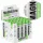 Magnesium + B6 Shot: Schnelle Regeneration und unterstützung für das Nervensystem (20x 80ml)