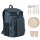  Picknickrucksack