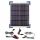  OPTIMATE Solar 12V 20W TM522-D2 Solarladegerät