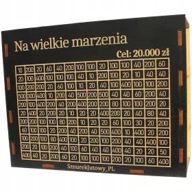    Schwarzes Sparschwein mit gekritzelter Gravur als Geschenk „Big Dreams“ im Wert von 20.000 PLN