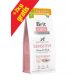  BRIT Care Dog Sustainable Sensitive Insect Fish 12 kg + 2 Hundefutter gratis
