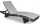  KISSEN für Gartenschreibtischstuhl Polyester Wave Grau Focus Garden 200x60 cm