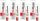 RedBlocker Serum für punktuelle Anwendung bei Haut mit Neigung zu Rötungen und Kapillaren