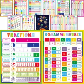  13 Stück laminierte Mathe-Bildungsposter für Kinder
