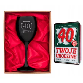    WEINGLAS- UND GEBURTSTAGSKARTEN-SET FÜR GESCHENKWÜNSCHE ZUM 40. JAHR