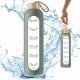 SPORTFLASCHE 1L MOTIVIERENDE WASSERFLASCHE 32OZ TUBE MIT SILIKONGRIFF