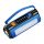  Blitzwolf Autostarter Powerbank 16000 mAh Tragbarer Notfall