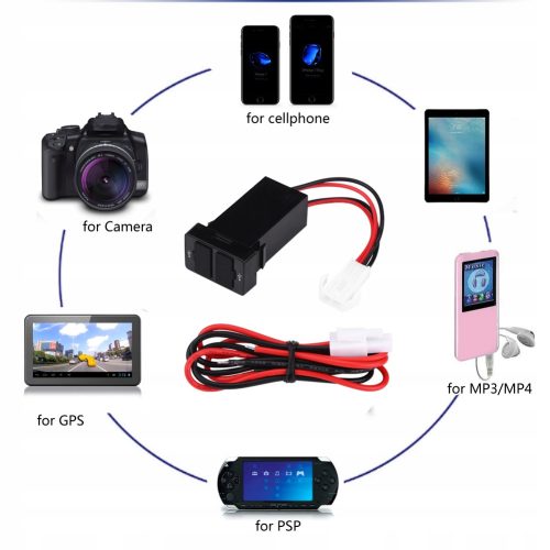  12V-24V 2,1A Autoladegerät mit Dual-USB-Anschluss und 22-Buchse