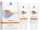 Lefrosch Versic Set emulsja + szampon 2x110 ml