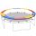  HOMCOM Trampolin Randabdeckung Netzplane 250 cm farbig