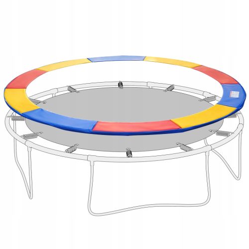  HOMCOM Trampolin Randabdeckung Netzplane 250 cm farbig