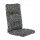  467842 Stuhlkissen Gartensessel 124 x 48 cm Ronda PATIO