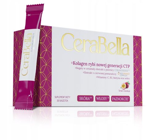 CeraBella: Modernes Nahrungsergänzungsmittel für Haut, Haare & Nägel