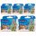 SALVEQUICK Paw Patrol Pflaster-Set für Kinder, Wasserfest und Farbenfroh, 5 x 20 Stück
