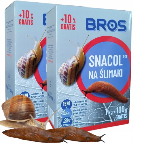 SNACOL 3GB Schneckenbekämpfungsmittel 2x1kg - ideal für Garten und Landwirtschaft