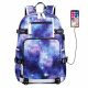 Jugendlicher Schulrucksack der neuen Saison - Komfort und Funktionalität