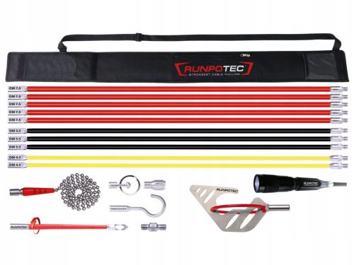 Rundkabel für Alarm, Antenne, elektrisch, flexibel (Litze), Lautsprecher, Installation, Computer, Koaxial, Automobil, Telekommunikation, gummiisoliert, Erde H05V-K Runpotec 1 x 1,0