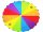 Akson Animation Schal Animation Parachute - 3 Meter