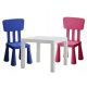  2 Mammut IKEA Set 2x Stuhl Tisch