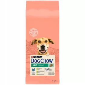 Dog Chow Trockenfutter Truthahn 14 kg