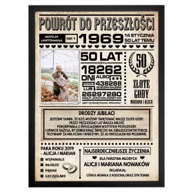    Poster, Rahmen, A3, Hochzeit, Jahrestag, Jahrestag, Geschenk