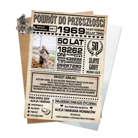  A3-Plakat-Antirahmen für Jubiläum, Hochzeit, Jahrestag