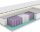  SleepMed Taschenfederkernmatratze 160 x 200 x 23 cm H2, H3, H4, H5