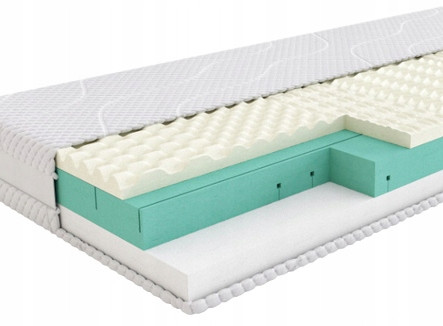  SleepMed Premium-Schaumstoffmatratze 160 x 200 x 23 cm H2, H3, H4, H5