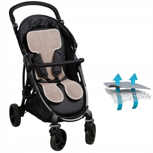  ANTI-FLECKEN-EINSATZ FÜR DEN AIRCUDDLE-KINDERWAGEN