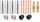 MB15 MB-15 0,8 mm MIG MIGOMAT Spannfutter-Teilesatz