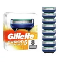 Rasieren und Wachsen für Männer